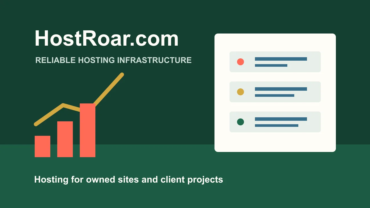 HostRoar.com hosting infrastructure